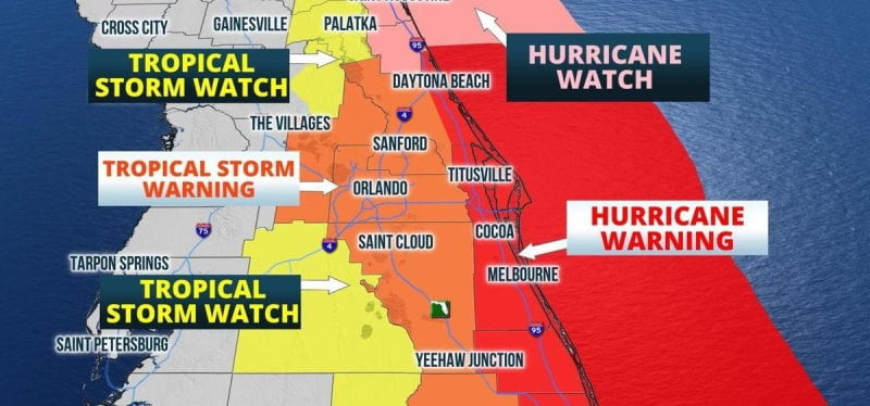 Difference B/W Weather Outlooks, Advisories, Watches & Warnings In FL